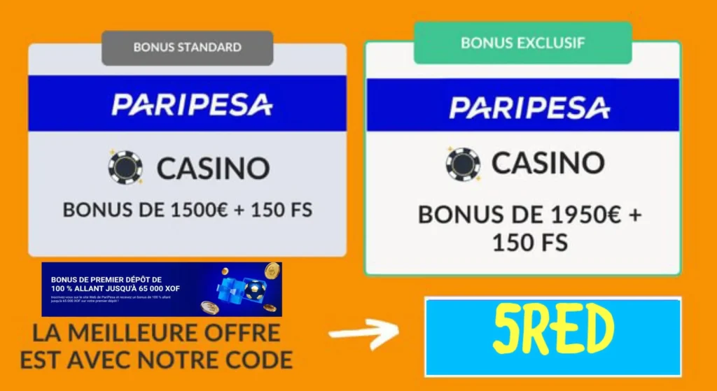 comment utiliser bonus paripesa apk